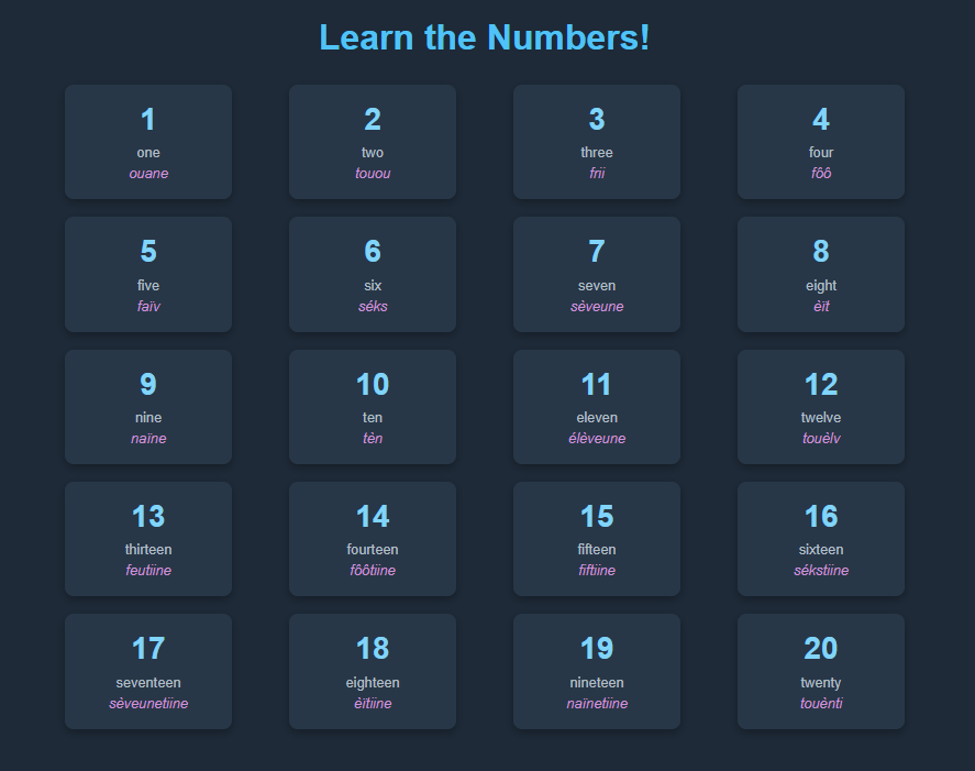 Chart of numbers from 1 to 20