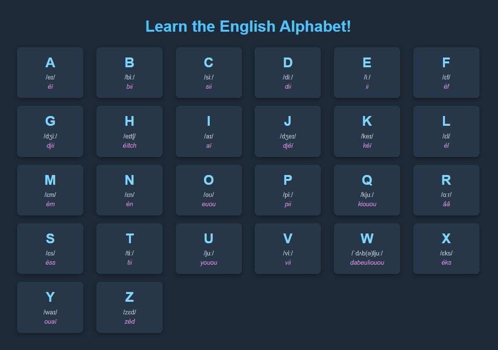 Learn the English Alphabet